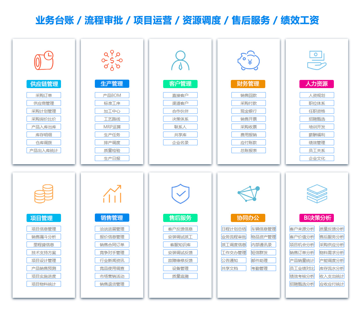 大庆公司管理系统 大庆公司管理系统